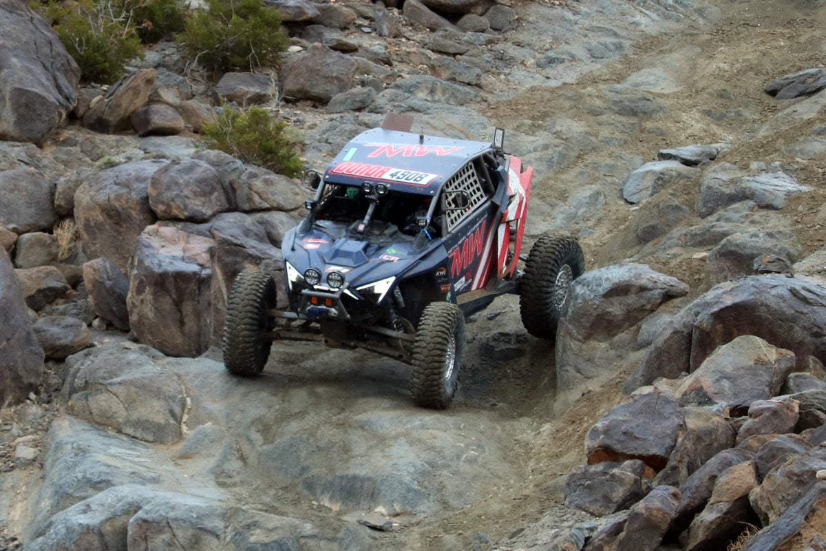 10 Cutting-Edge ATV Safety Features and Technologies for 2025